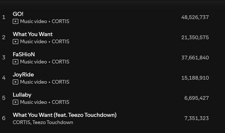 コメント者10/21 大30 𝒩 (@ht__xxiv___) / Posts / X