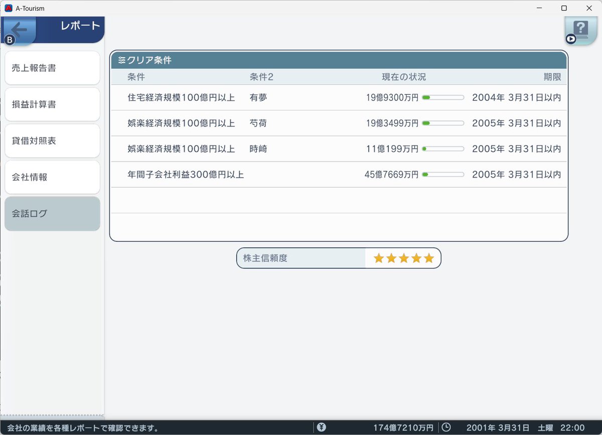 ぜろあわー on X
