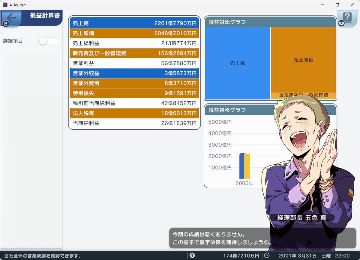 ぜろあわー on X