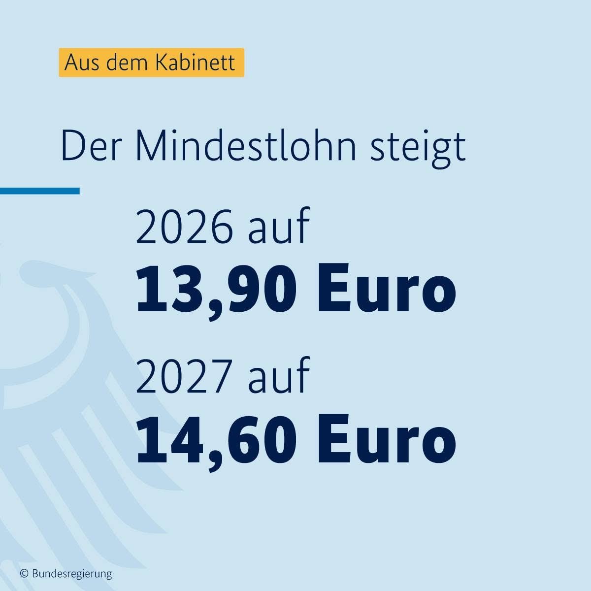 Diego R. Faßnacht, CFA 🇵🇦 tweet media