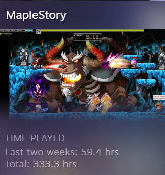 This is what you can achieve if you completely give up on touching grass or having human contact except for in-game chat