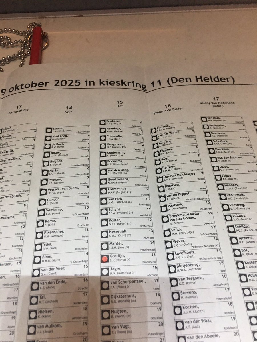 Schoenen aan, Jas aan en naar die stembus! 
U heeft nog 1,5 uur!!

Ga stemmen, anders niet meer zeuren over de politiek!

Het is heel simpel;
Hoge opkomst = Rechts Kabinet
Lage opkomst = Links kabinet

Ik heb gestemd op <a href="/JA21/">Joshua Ausberry</a>, Lijst 15, Kandidaat 15

Nog niet gestemd? Opschieten!