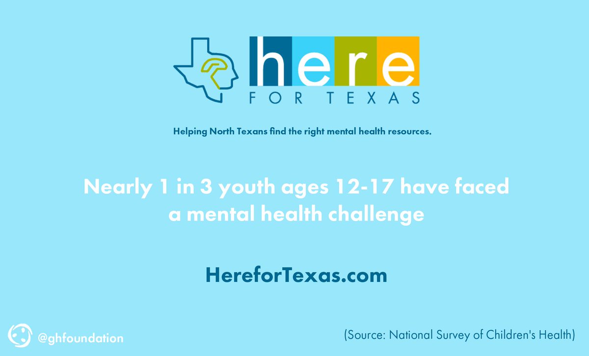 GHFoundation's tweet image. 1 in 3. That’s not a number, that’s someone you know. Stigma builds walls. Access creates doors. 
Here for Texas offers free mental health &amp;amp; addiction support. Call 972-525-8181 or visit herefortexas.com to get started.
#HereForTexas #GrantHalliburtonFoundation #LiveInHope