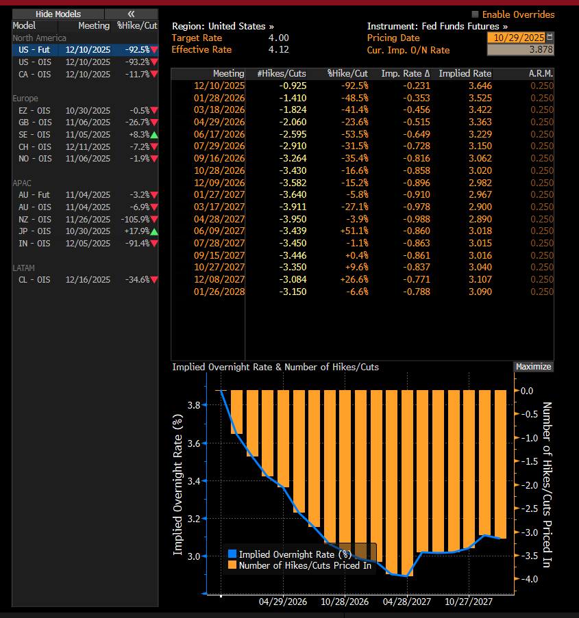 Christian Fromhertz 🇺🇸 tweet media