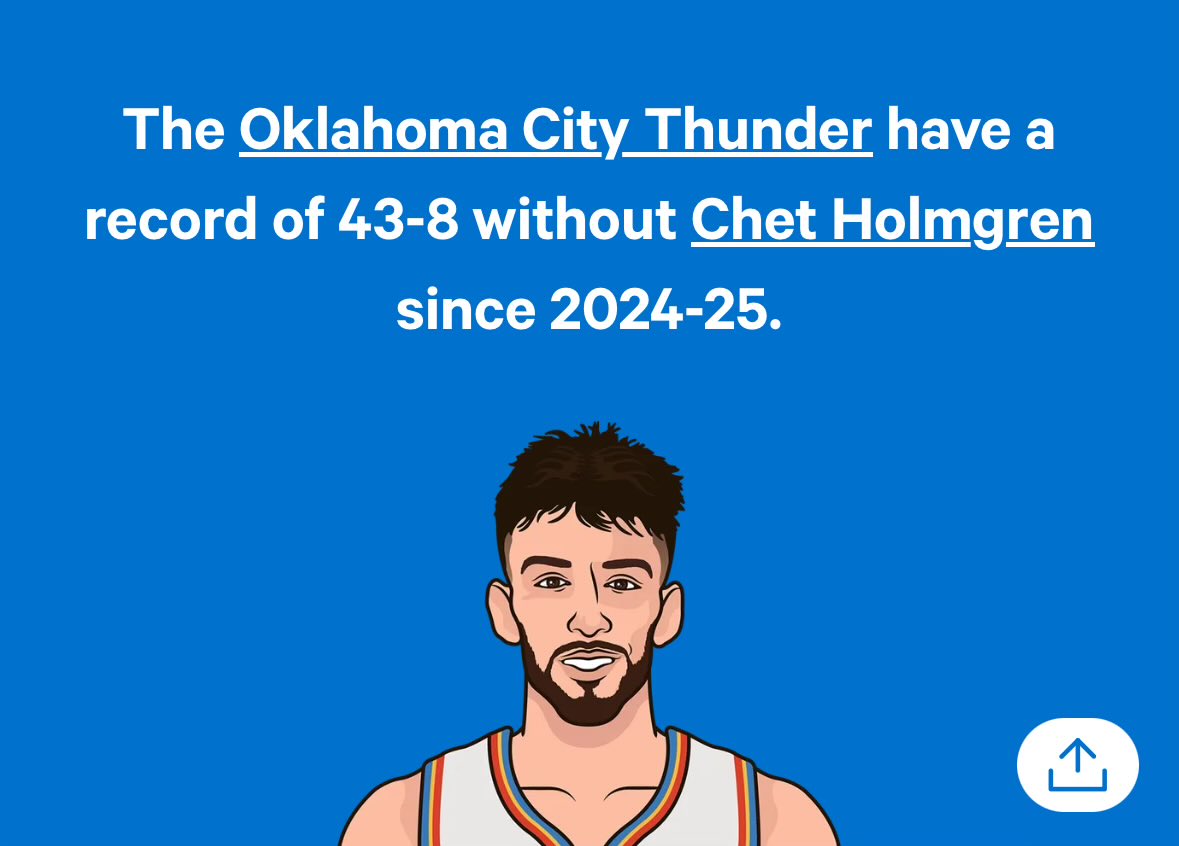 like this is not normal dude lmao