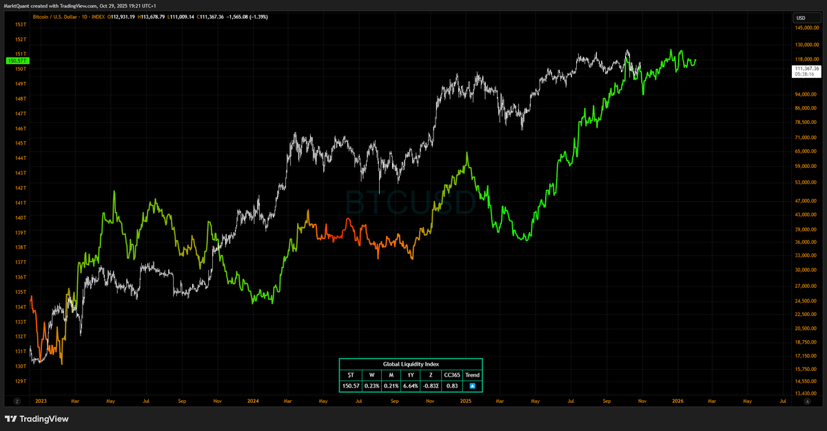 MarktQuant tweet media