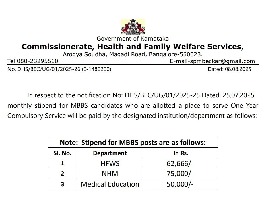 SHABARISH592's tweet photo. NHM doctors in Karnataka promised ₹75,000, paid ₹60,000 — after 2 months of service.
Meanwhile, MLA &amp; MLC salaries get doubled.

Dont forget your own government order!!!

@siddaramaiah @dineshgrao @DrCNManjunath @publictvnews @ndtv @republic @Tejasvi_Surya @nhmkar https://t.co/PddvhAVyqL