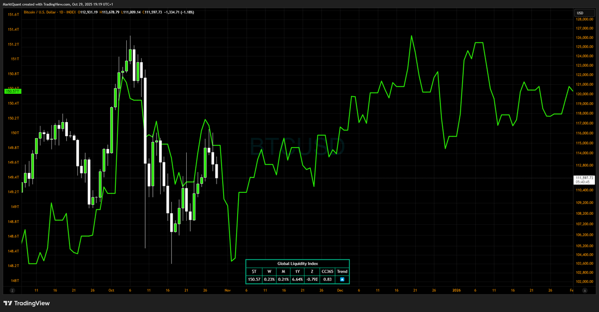 MarktQuant tweet media