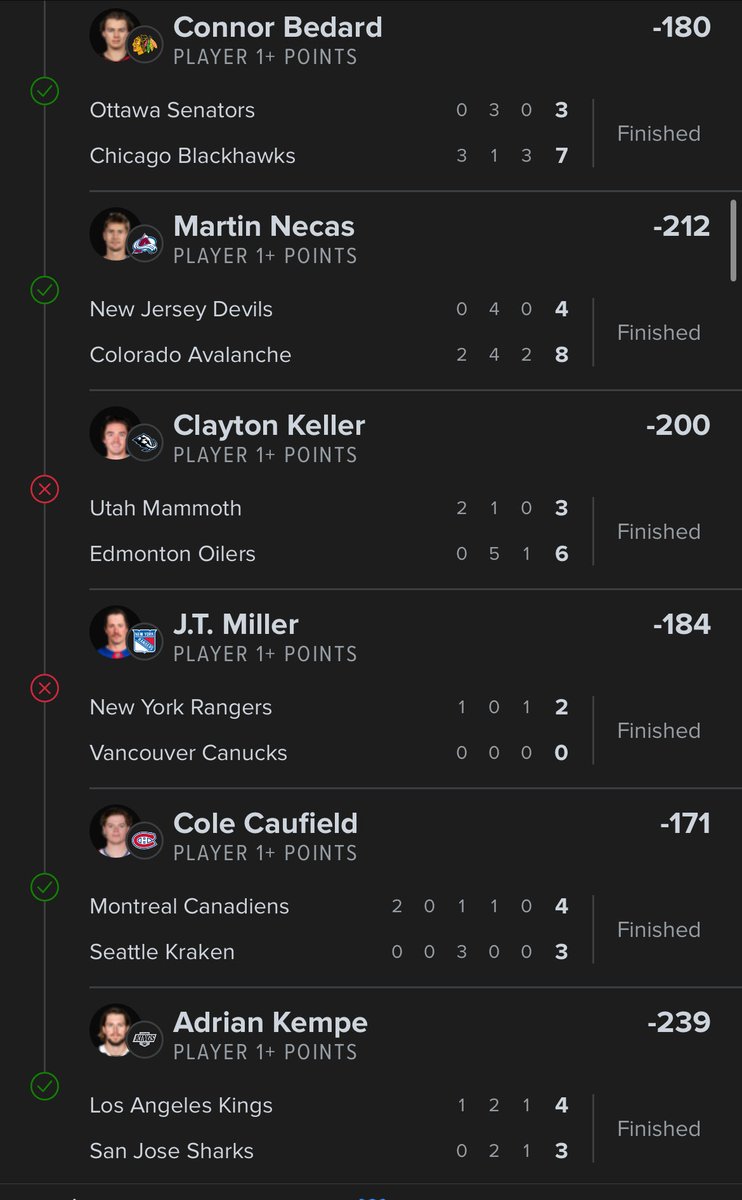 Big Tuna Betting tweet media