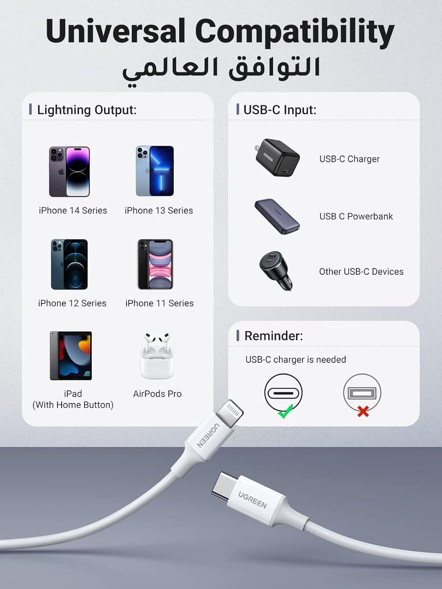كابل يوجرين USB-C بطول 1 متر
شحن فائق السرعة PD بقوة 100 واط
تصميم مضفّر متين ومقاوم للانحناء
متوافق مع iPhone 15/16، iPad، MacBook، وسلسلة Samsung S24/S23
🔗 amzn.to/47NVttx
-
كابل يوجرين لايتنينج بطول 1 متر
شحن سريع وآمن لأجهزة iPhone 8 حتى 14 Pro Max
متوافق مع iPad،