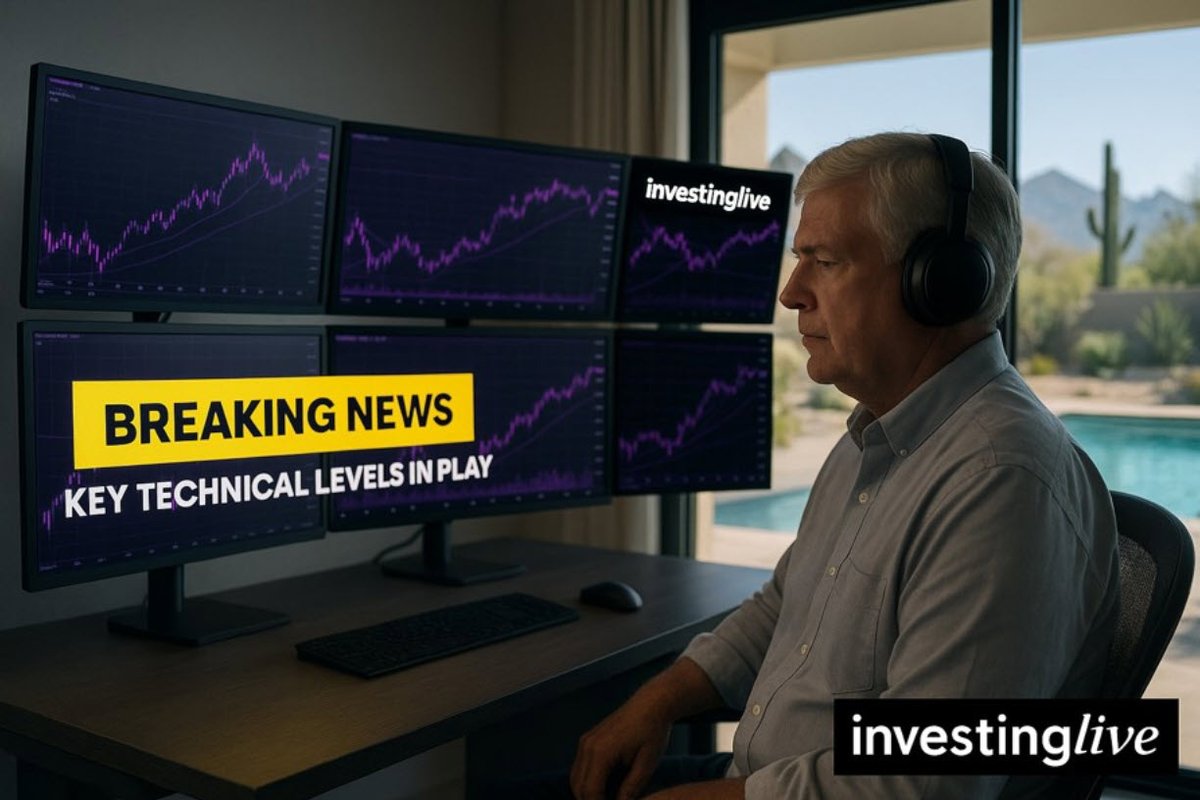 gregmikeFX's tweet image. The USD is moved higher after the split vote from the Fed  investinglive.com/technical-anal… #investingLive via @investinglive