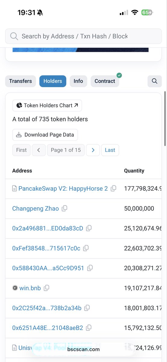 echaparr84's tweet photo. @HappyHorseonBSC @BNBCHAIN @four_meme_ 2nd Wallet in terms of tokens is Chanpeng Zhao’s @cz_binance https://t.co/TpE7CQSkXT
