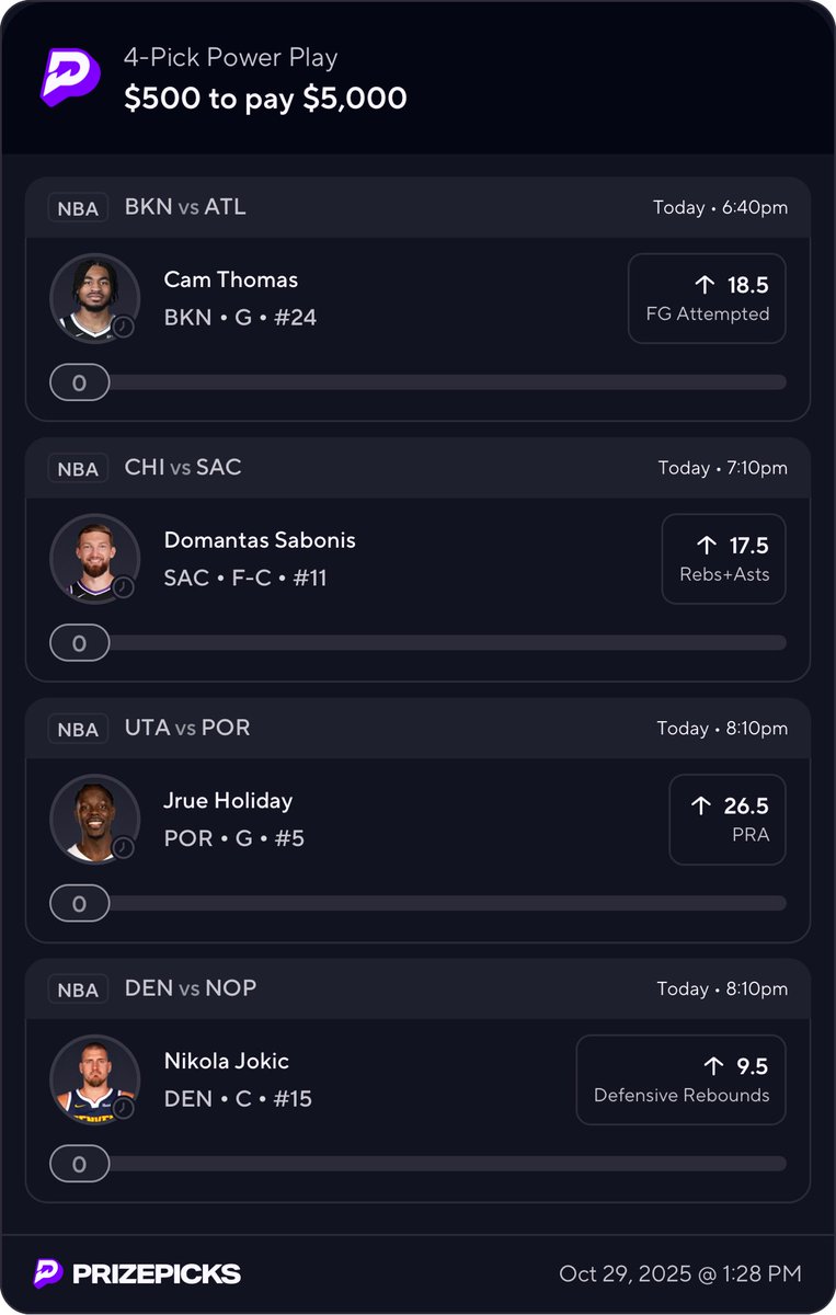 FD_Cappers's tweet photo. NBA P4 🔥 

If this smacks we will be doing a $250 giveaway in the discord tonight! Only rule is make sure you’re in the discord and comment on here with your discord name 🤝 #prizepicks #NBA #GamblingX 

Discord link 👇 

https://t.co/IUxpUvslbR

https://t.co/n5qfhFASAq https://t.co/QKy7bl4DDr