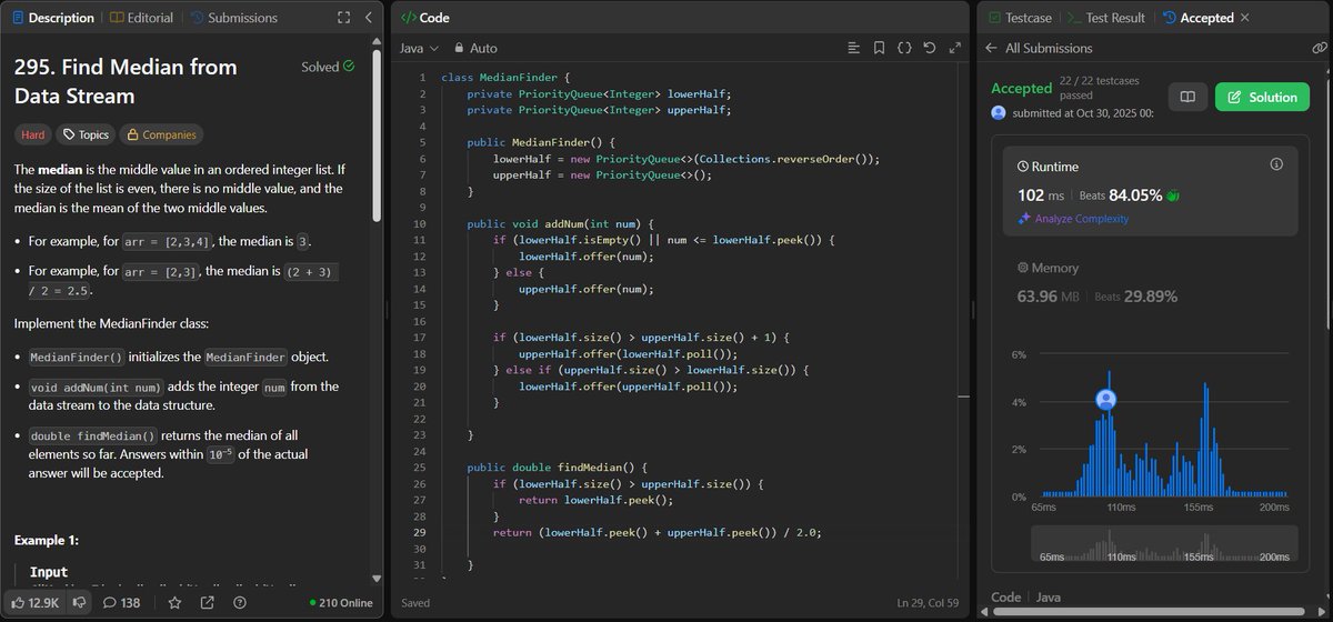 AbhishekGanesxn's tweet image. #100DaysOfCode #100daysofcoding            
Day 91 -                       

DSA : Find Median from Data Stream✅
