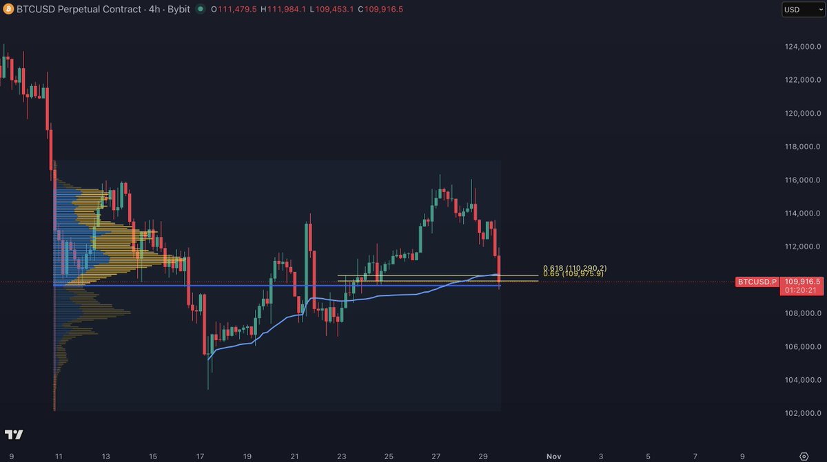 BitcoinHyper tweet media