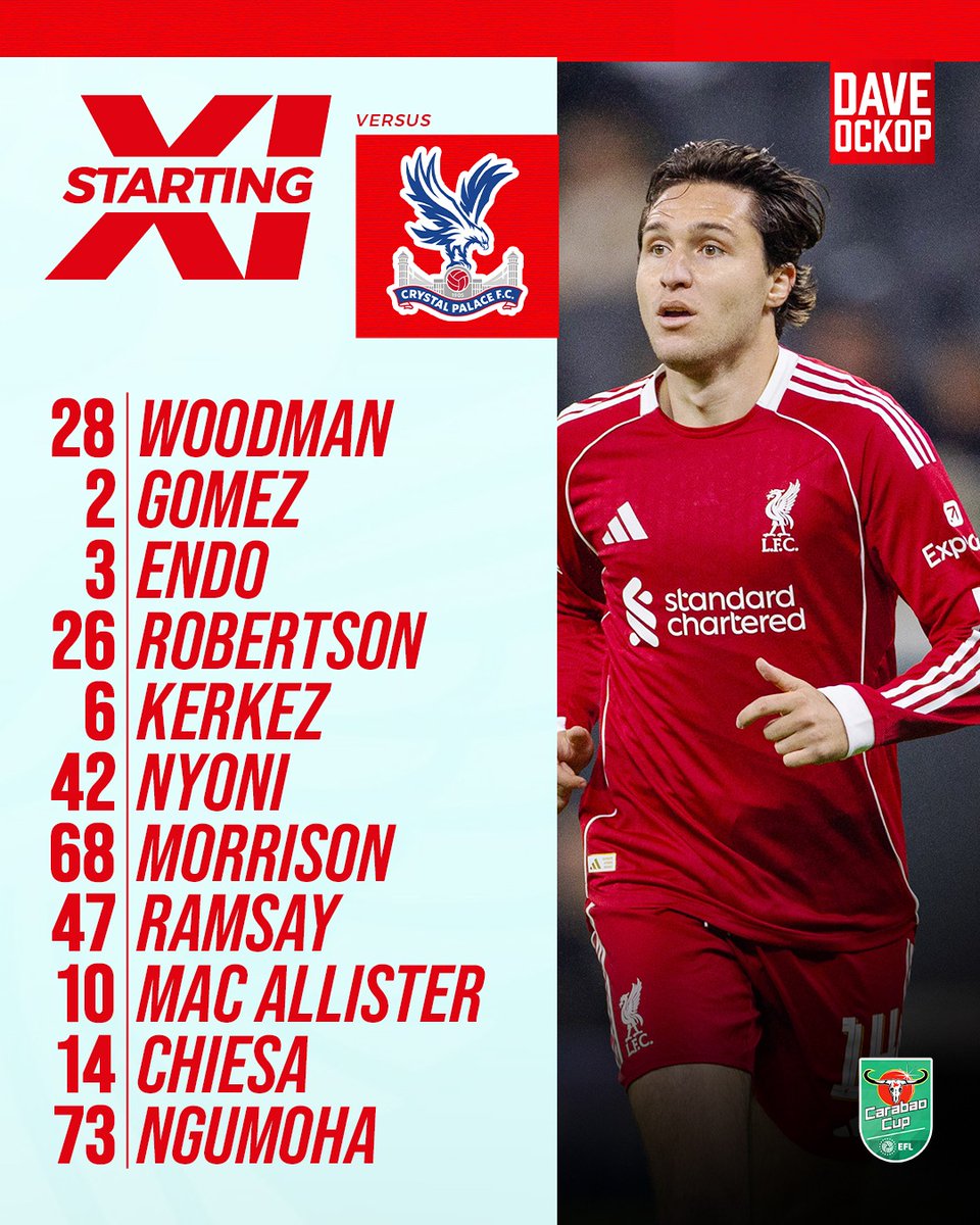 DaveOCKOP's tweet photo. 🚨 The Liverpool team to face Crystal Palace. https://t.co/moyeoMZ6Sp