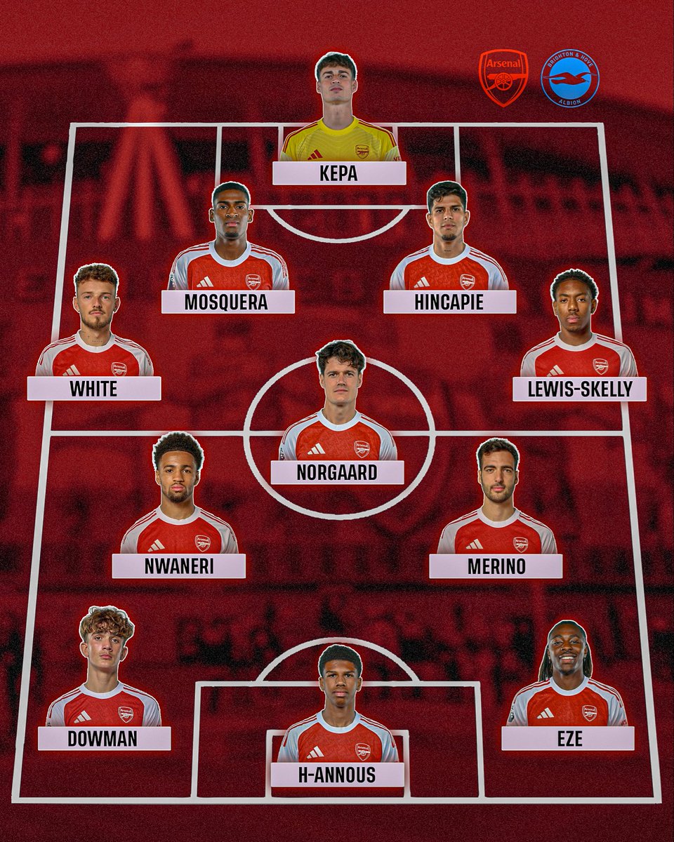 now_arsenaI tweet picture