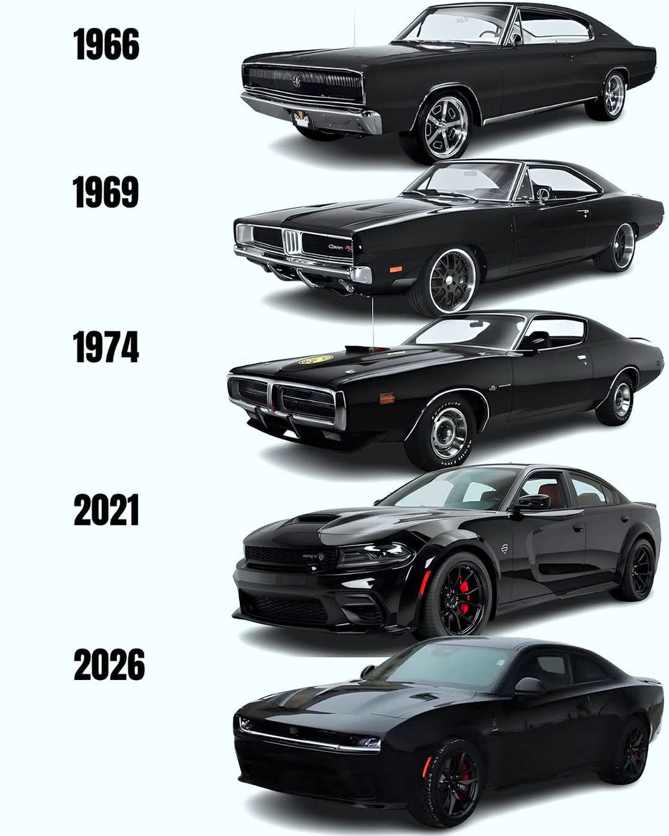 KingOfMopar1's tweet photo. Pick your favourite Gen. https://t.co/qdxdZxc4Aa