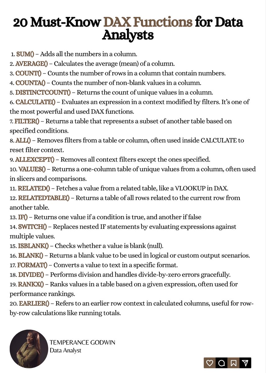 DAX functions!
How many do you know and use?😌