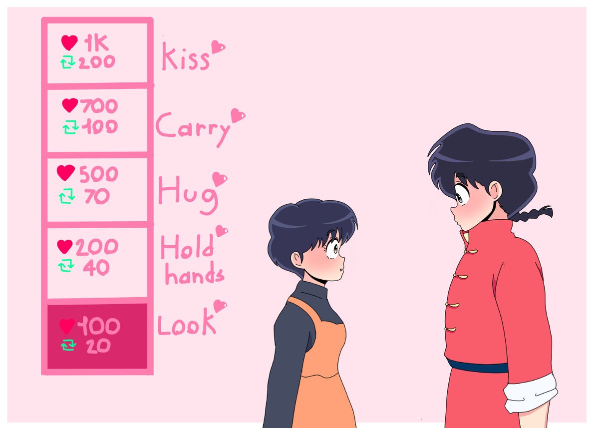 Thank you all for the support, and here is the first part ❤️

#Ranma #Akane