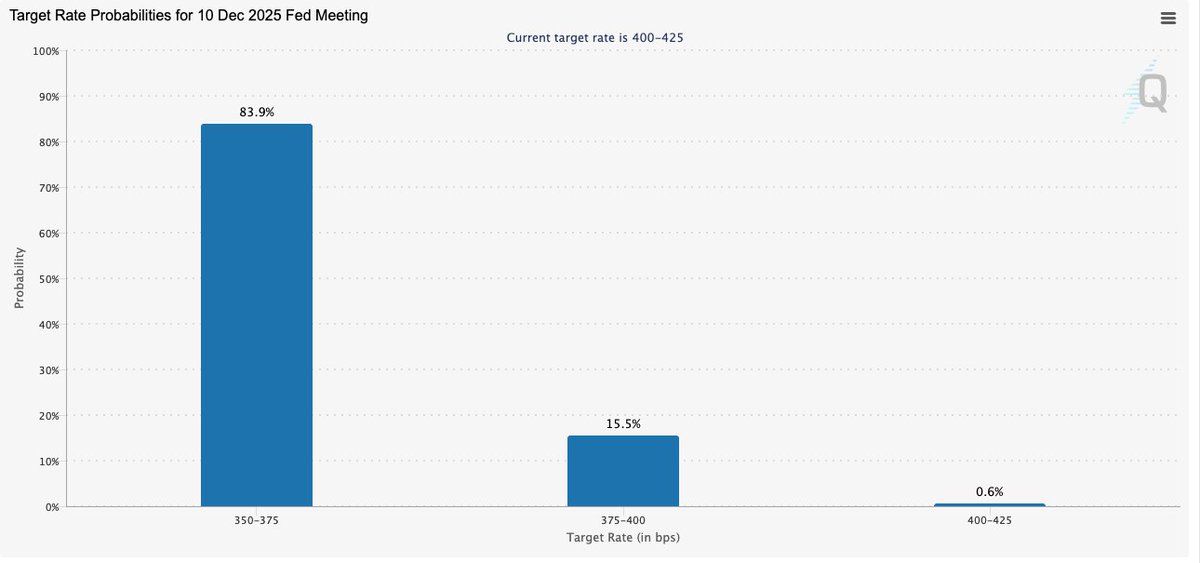 Leo Lanza | Lanza.eth tweet media