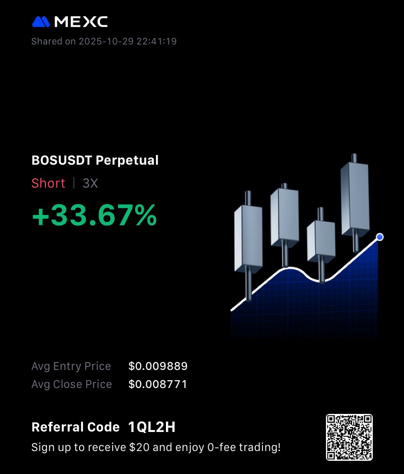 $BOS is closed🤑