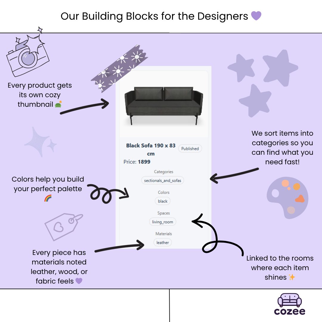 playcozee's tweet photo. This week we focus organizing every sofa, lamp, and table so you can find what you need fast. 😅
Our goal? Make designing flow naturally, not get lost in menus. 💜
Nothing’s final, but it’s already coming together beautifully. ✨ https://t.co/hJ2lnOYGs6