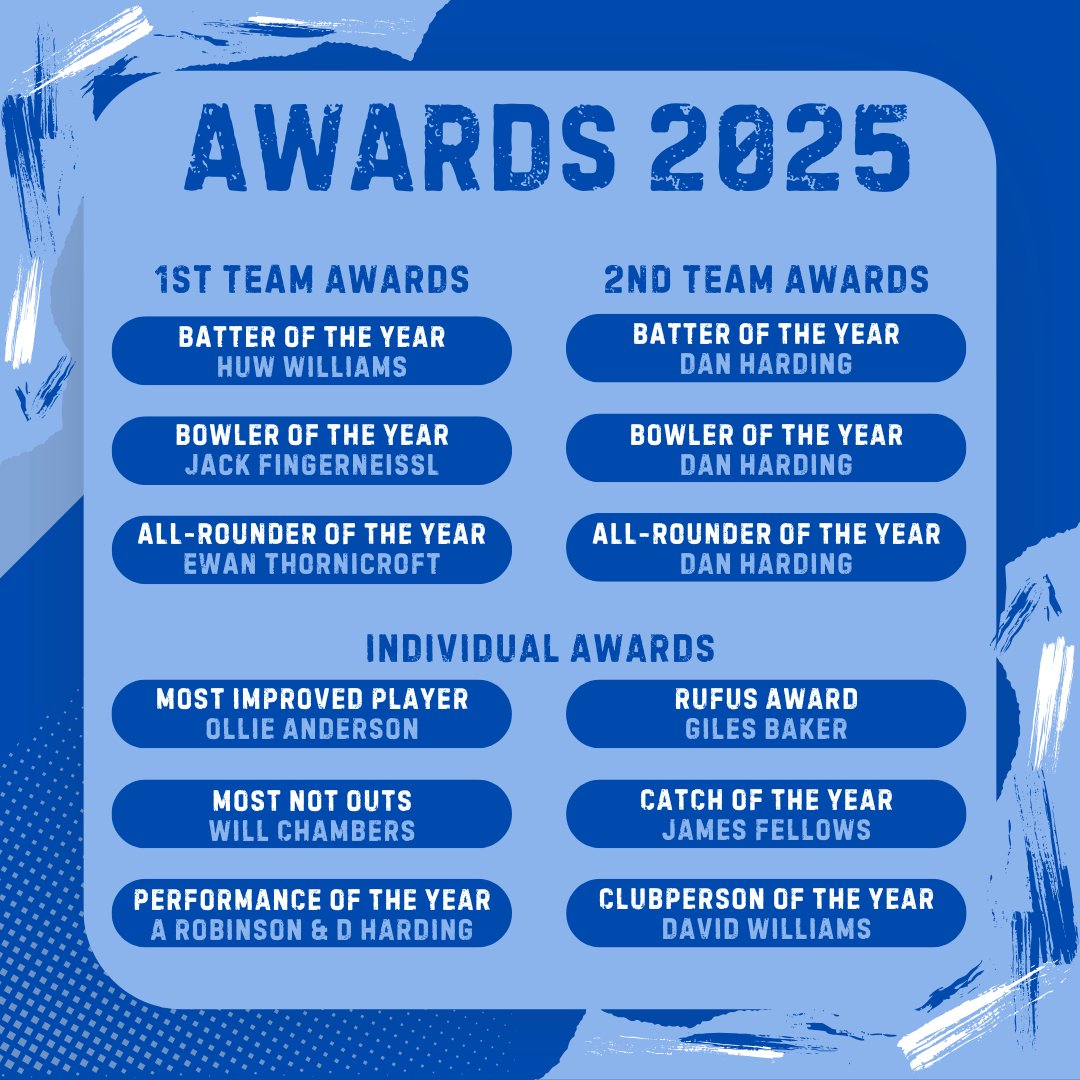 IsfieldCC's tweet image. Earlier this month we had our end of season awards dinner at the John Harvey Tavern in Lewes.

It was a fantastic evening, with a lovely meal before thank-yous were said and awards were given out.

Congratulations to everyone who received one! 🎉