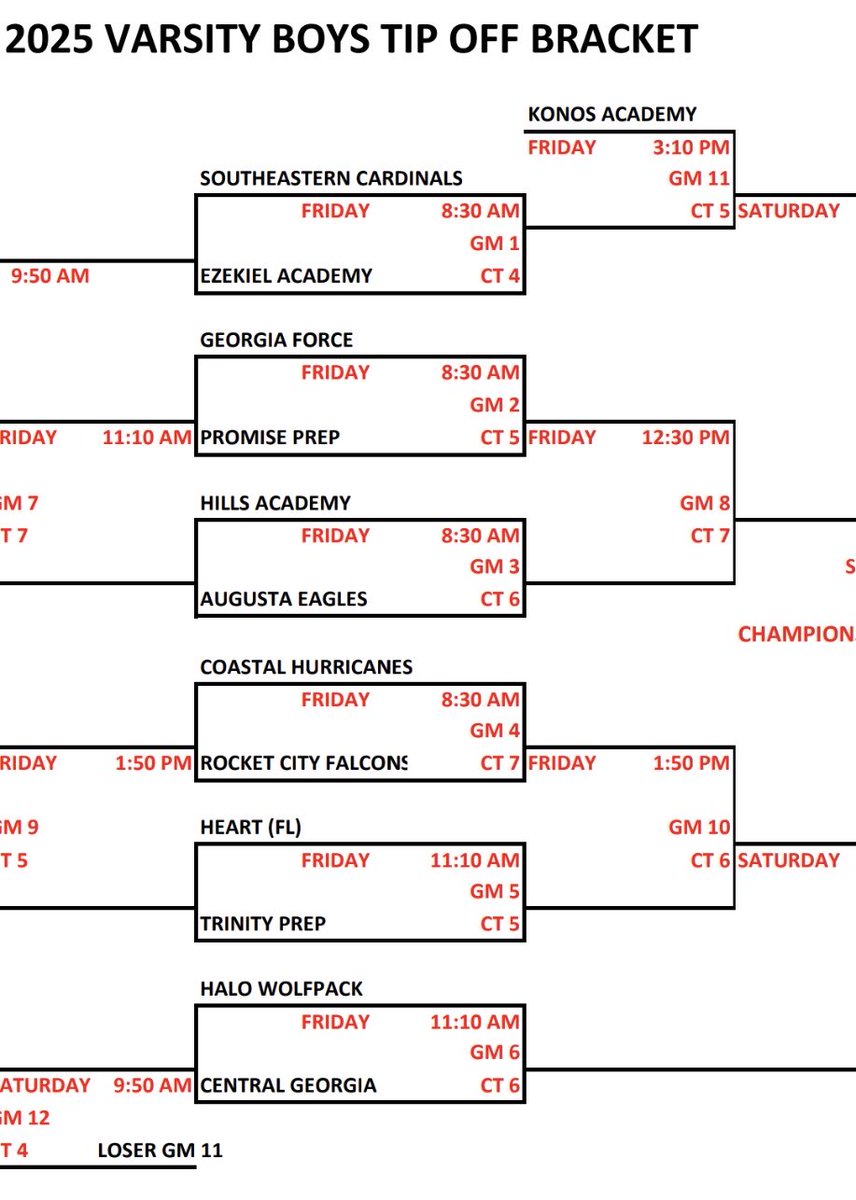 Alijah McField tweet media