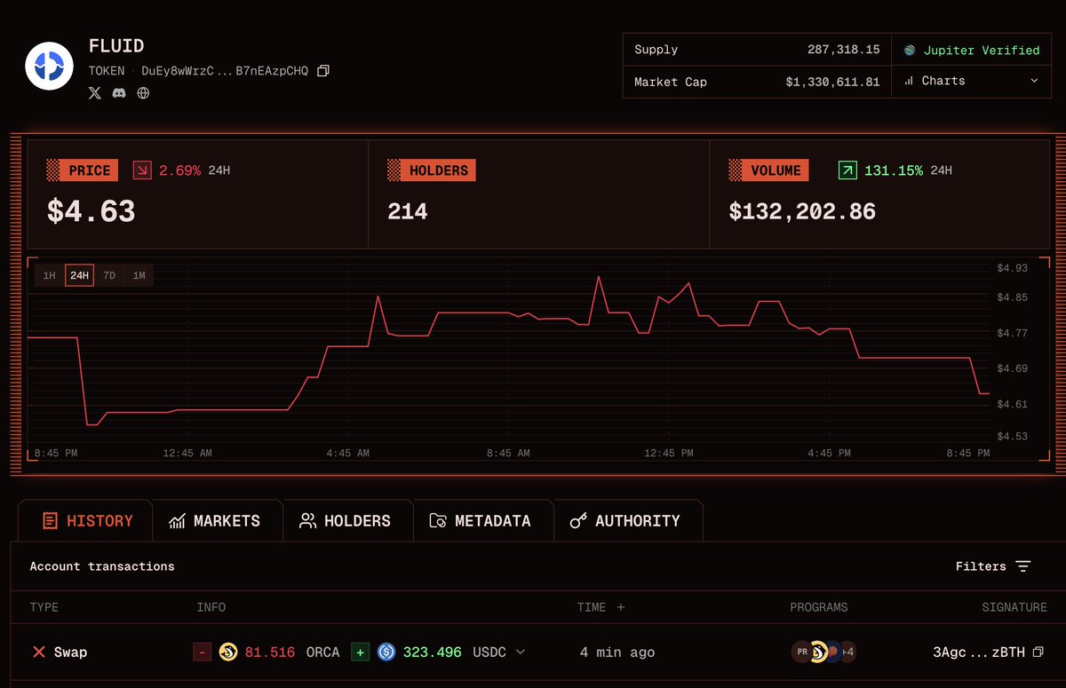 Ignas | DeFi tweet media