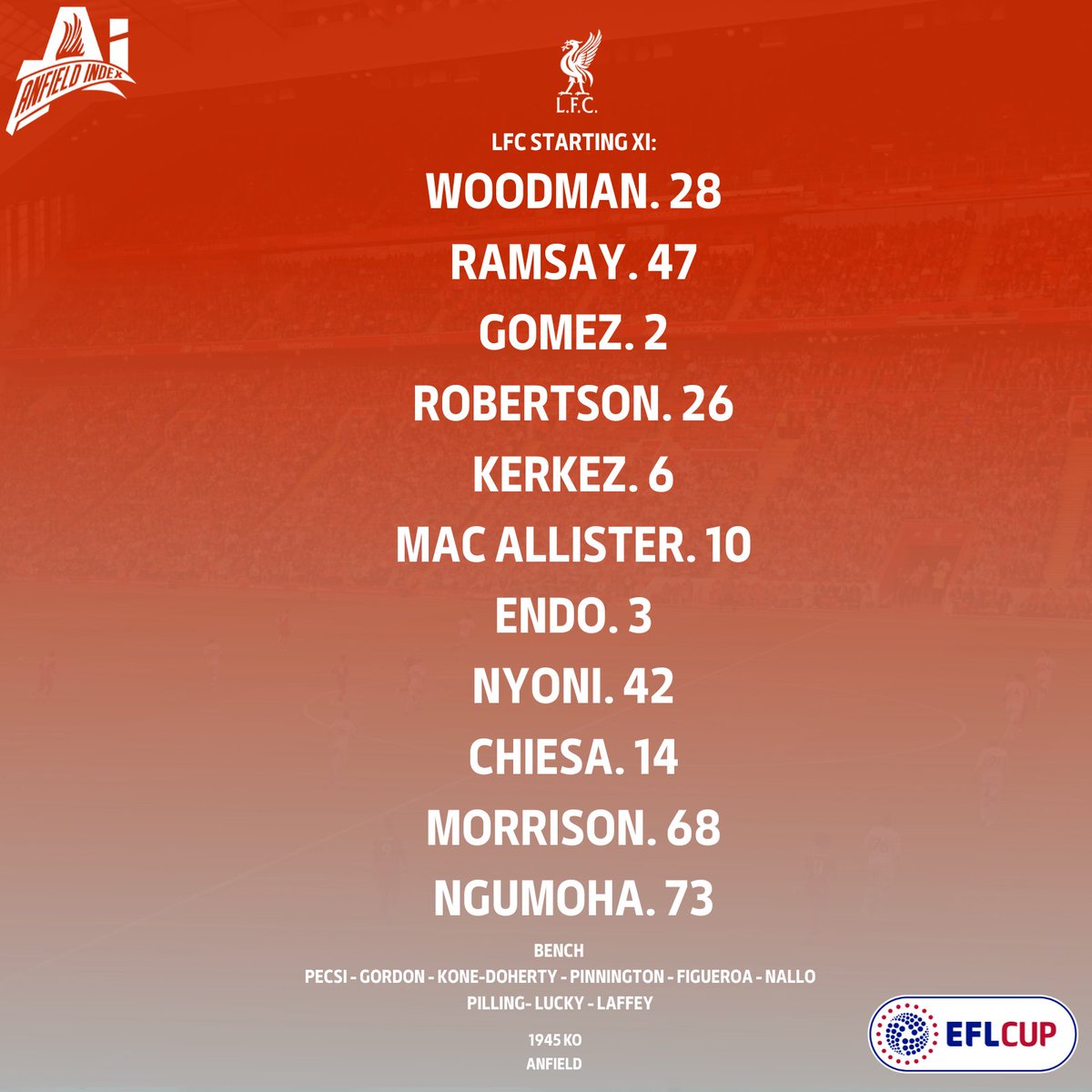 AnfieldIndex tweet media