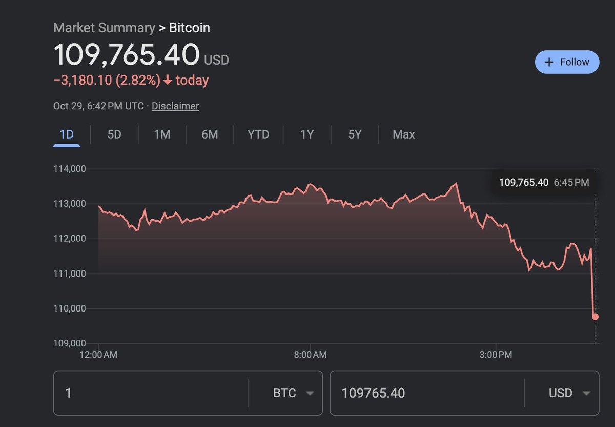Bitcoin Archive tweet media