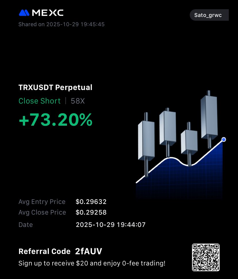 Did you long, anon ? In this case, you were trading against Sato. Which is never a good idea, anon.