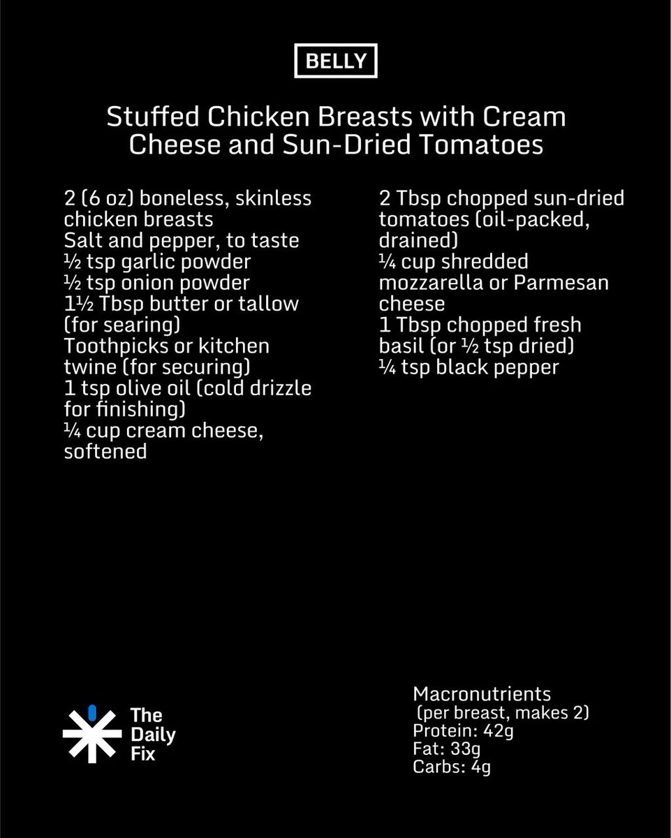 Chicken breasts filled with a rich cream cheese mixture, sun-dried tomatoes, and herbs, then pan-seared and baked.