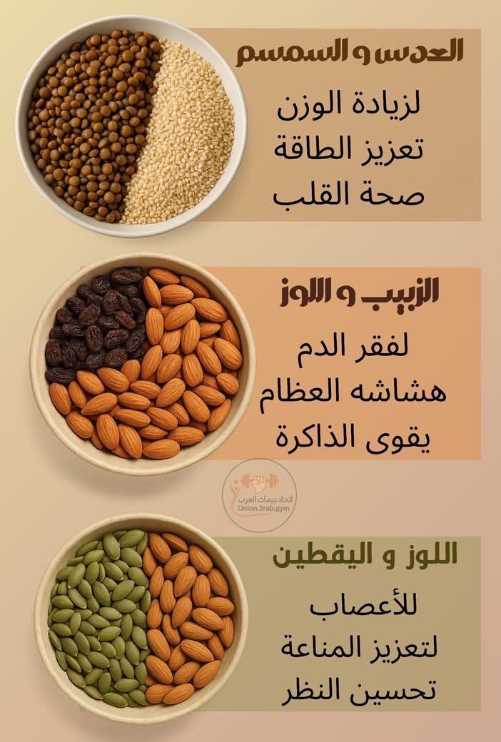 صحتك أولاً (@see8it) on Twitter photo 