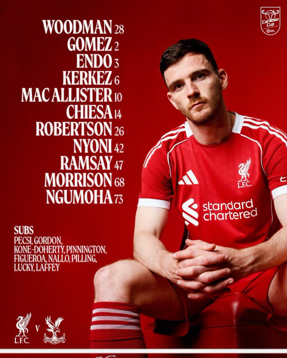 LFCTransferRoom's tweet photo. Thoughts? 🤔 https://t.co/OtEHkP3xGt