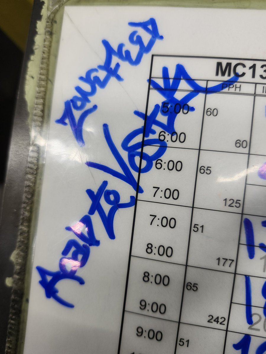 its__Rift's tweet image. Had some extra time at work while machine was broke. 
I had a dream I was doing graffiti in @roadtovostok 
🤣
#roadtovostok #zonefeed #graffiti