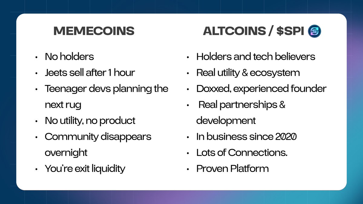 Stop buying memecoins. Real altcoin season is coming! 

$SPI 0x4feea34369a00740ba41b2d7cabe121f076ffe6e