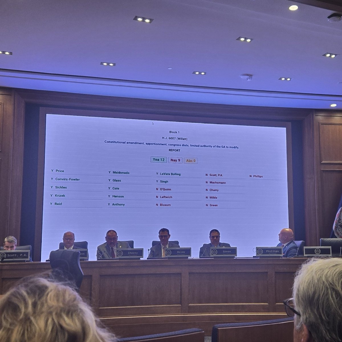 GERRYMANDERING UPDATE:

The House Privileges and Elections committee passed the Democrats'  pro-gerrymandering resolution on a party-line vote of 12-9.

Not a single Democrat asked any questions about this massive change to the Constitution being rushed through.

Now the