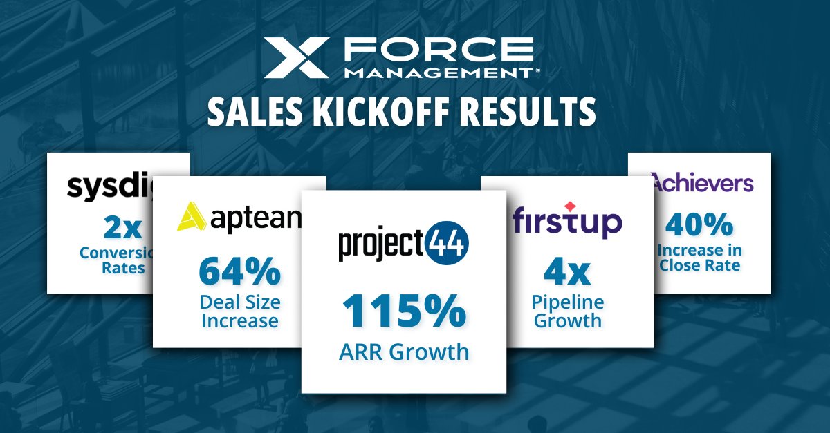 Will your #SalesKickoff drive these results? ⬇
115% growth in ARR
4x increase in large deals in pipeline
40% improvement in close rate
64% increase in deal size

Make 2026 the year your sales team levels up. hubs.li/Q03QQ5Js0
#SaaSSales #SKO #2026Kickoff #SalesLeadership