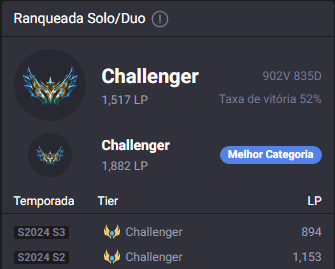 nerothefik's tweet photo. salve família, vou aproveitar o off season e o período em que estou FA para começar a oferecer positional voltado para a jungle. Com foco em evolução individual, early game e como se portar mid/late game. se tiver interesse, me chama na dm que explico tudo certinho. https://t.co/IBsu93hBLC