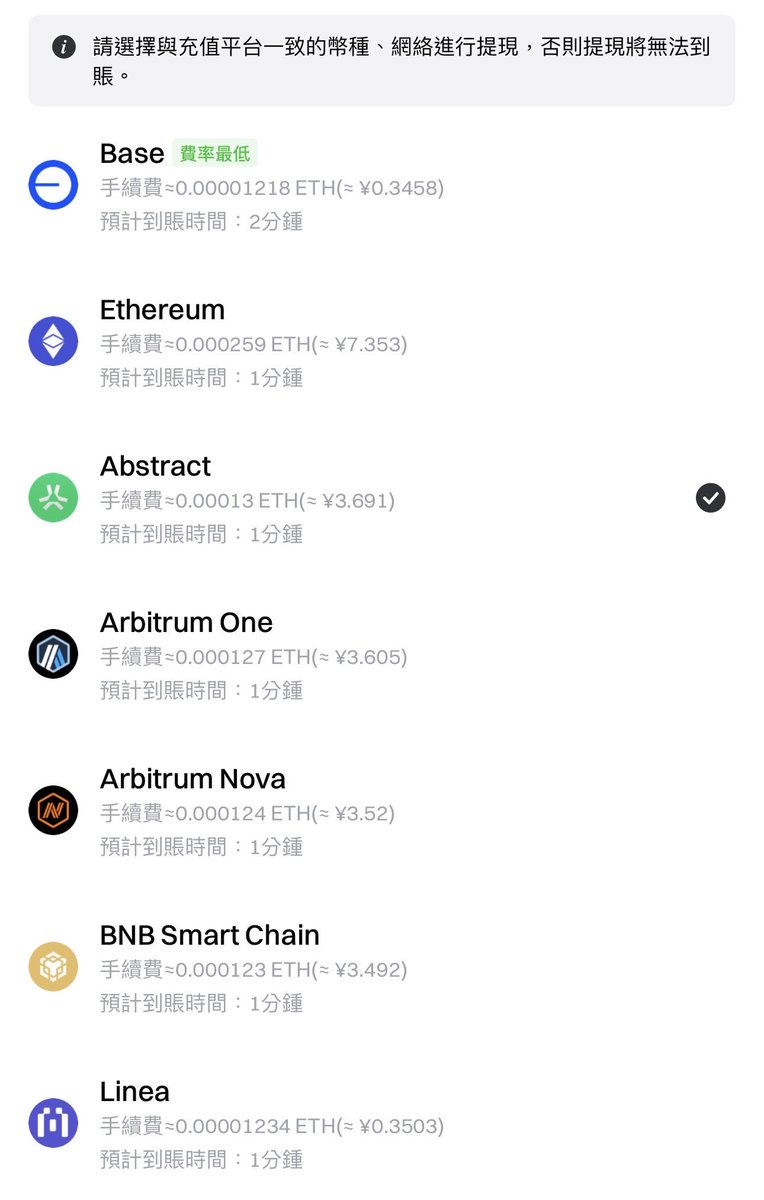 Bluekiddocoo's tweet image. BIG NEWS ✳️ 🌾

@Gate currently supports Abstract Chain Withdrawals and Deposits, that is to say, Abstract’s token will be listed on Gate in the near future. 

BIG NEWS ✳️🌾 

@Gate目前支持 Abstract Chain 提現和充值，也就是說，Abstract 的代幣將在近期上線 Gate。

@AbstractChain…