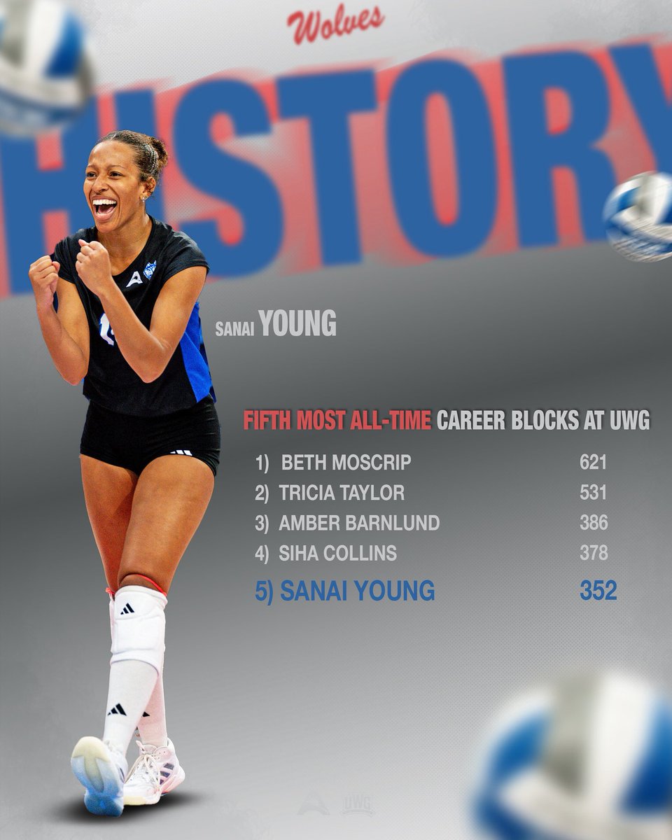 Climbing into the record books 😏

Sanai Young is now fifth in all time career blocks at UWG

#BuiltForMore