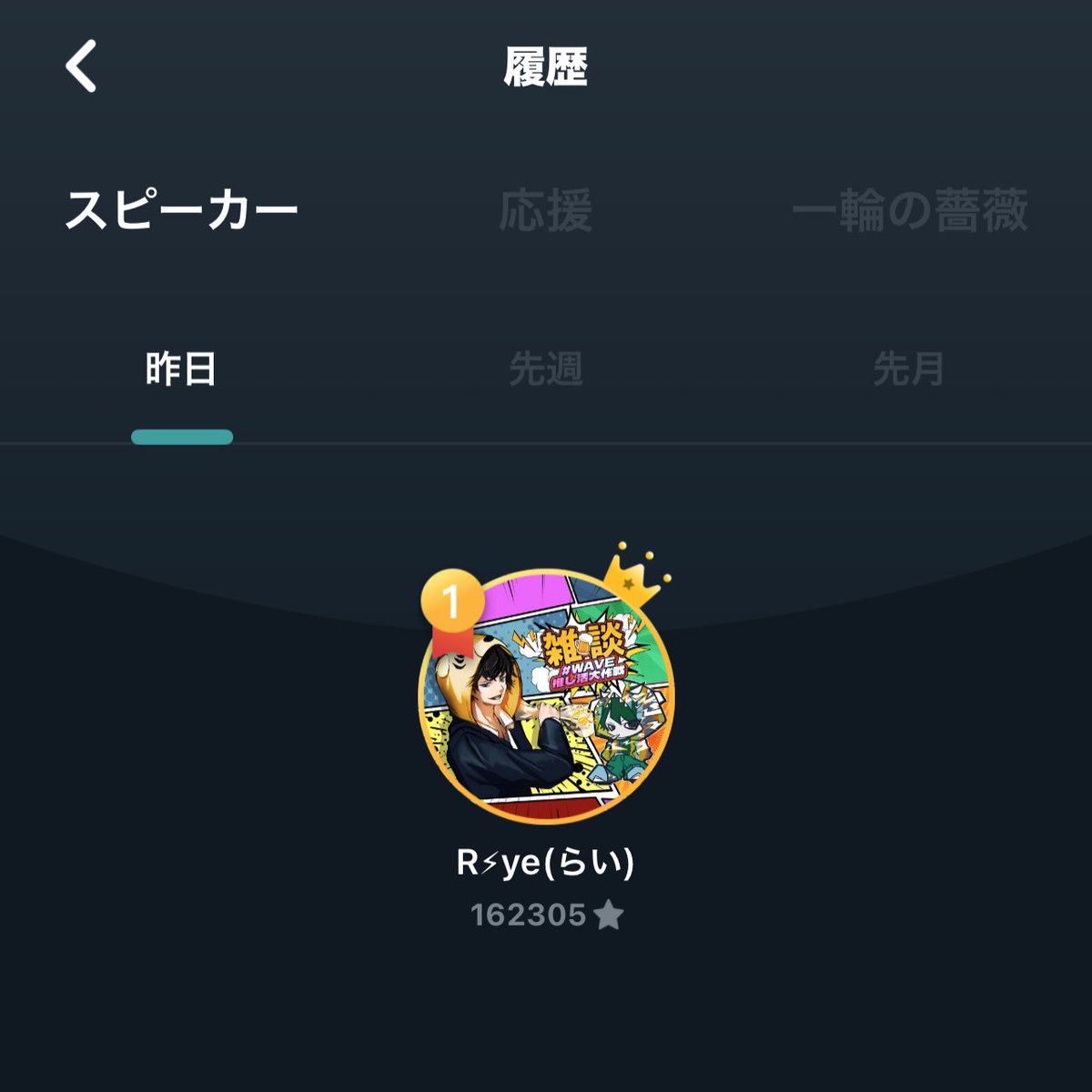 deepodeeper's tweet photo. #WAVE推し活大作戦 Vol.2
総合１位ありがとー👏👏👏👏

そして応援も1位！
デイリーもW1位ないすー🤟

10月も沢山の応援ありがとうございました🙏
あとはBigWAVEが継続されるかや😱

 #あまぐもれーだー https://t.co/nDSLBzJae8