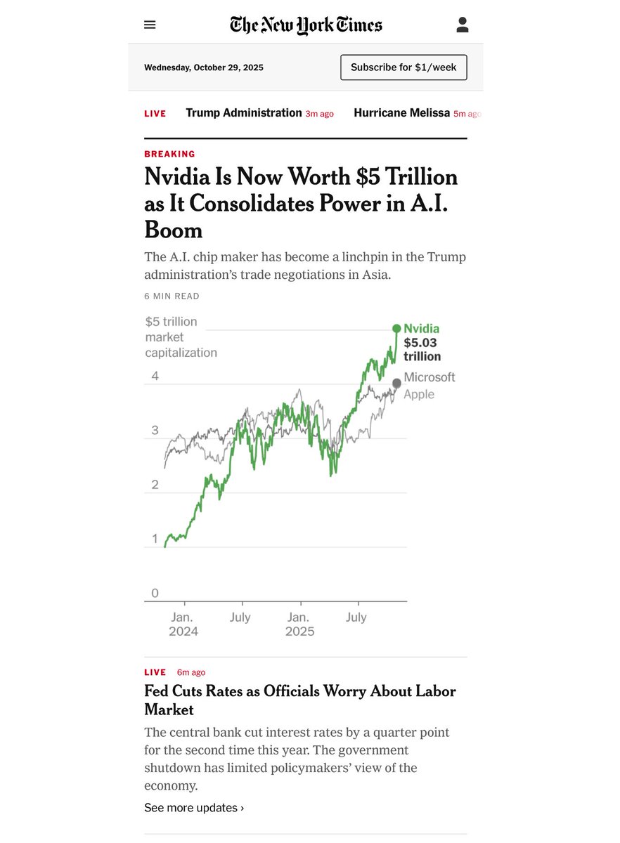 looks like we have an answer on what the early AI economy will look like:
- deflationary 
- unemployment increases 
- Fed decreases rates 
- cost of debt is cheaper 
- borrowing increases 
- stock market zooms upwards 
- companies keep building AI 
- creates some jobs at much