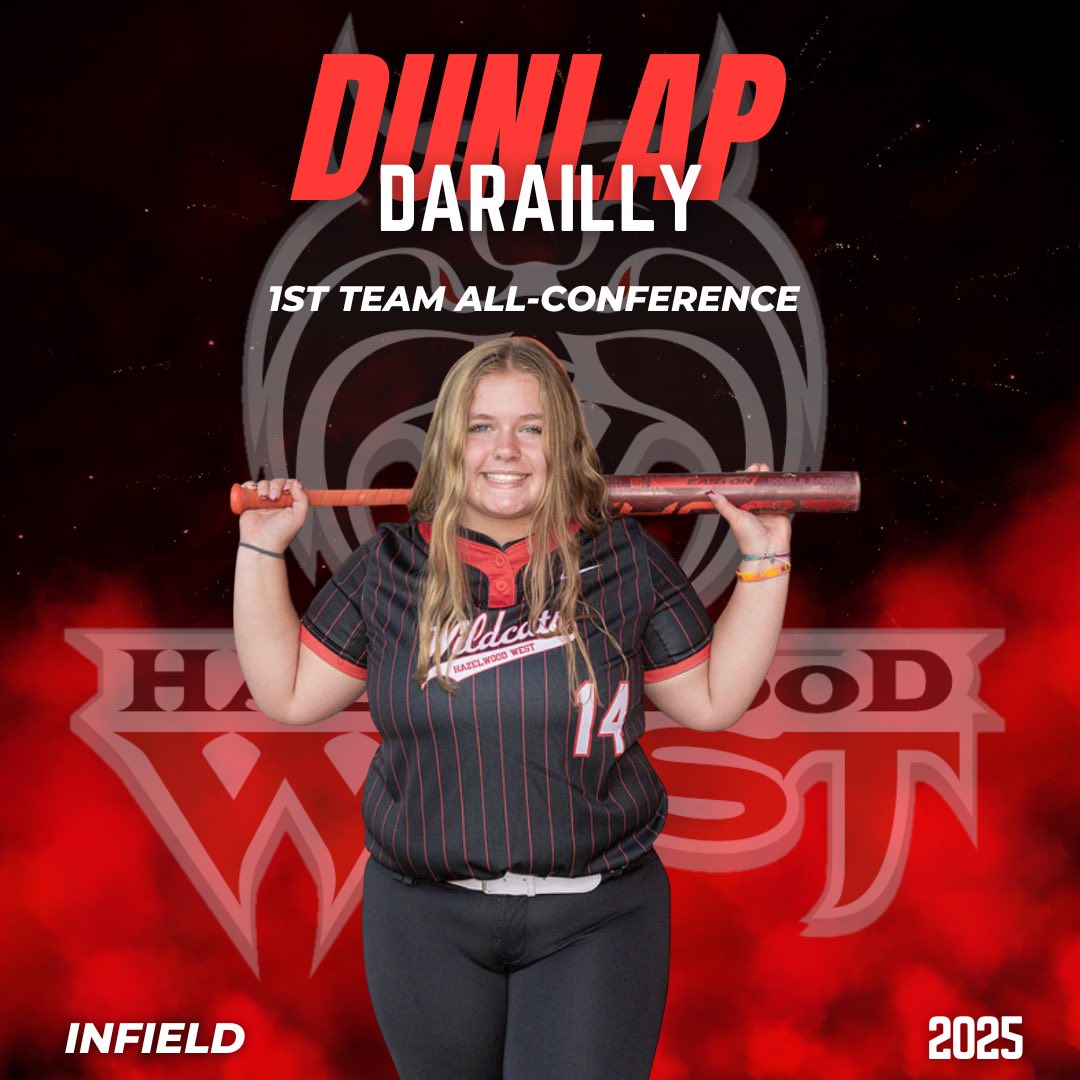 Midland Bandits Softball tweet media