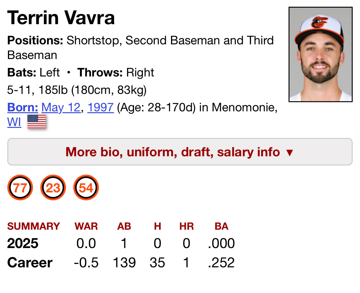 No one believed in him as much as me