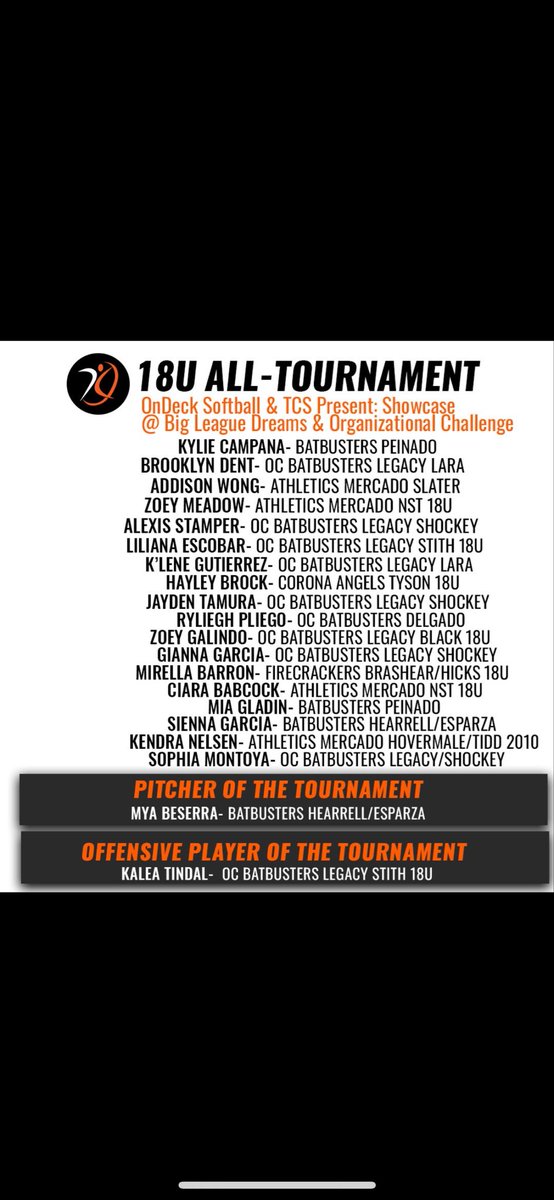 KendraNelsen99's tweet photo. Thank you @AGLSoftball for the recognition! The grind keeps on! @MercadoAcademy @Btidd11 @hovermale_jr @nelsen2355 @KaylahNelsen @LineDsoftball @SoftbalAmerica @los_stuff https://t.co/pWqMm0Ego7