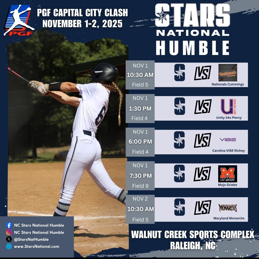 NC Stars National Humble (@starsnathumble) on Twitter photo 