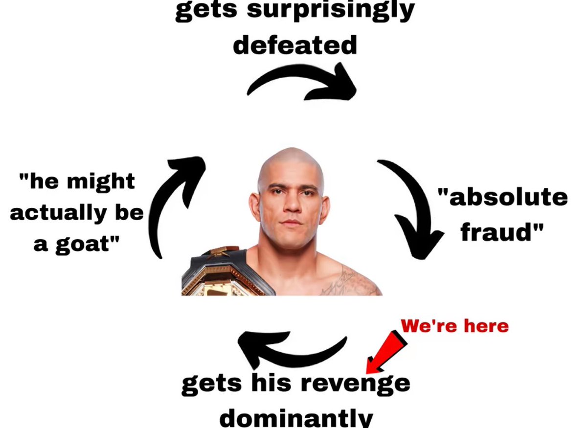 Palomino_MMA's tweet image. Whoever made these is a genius